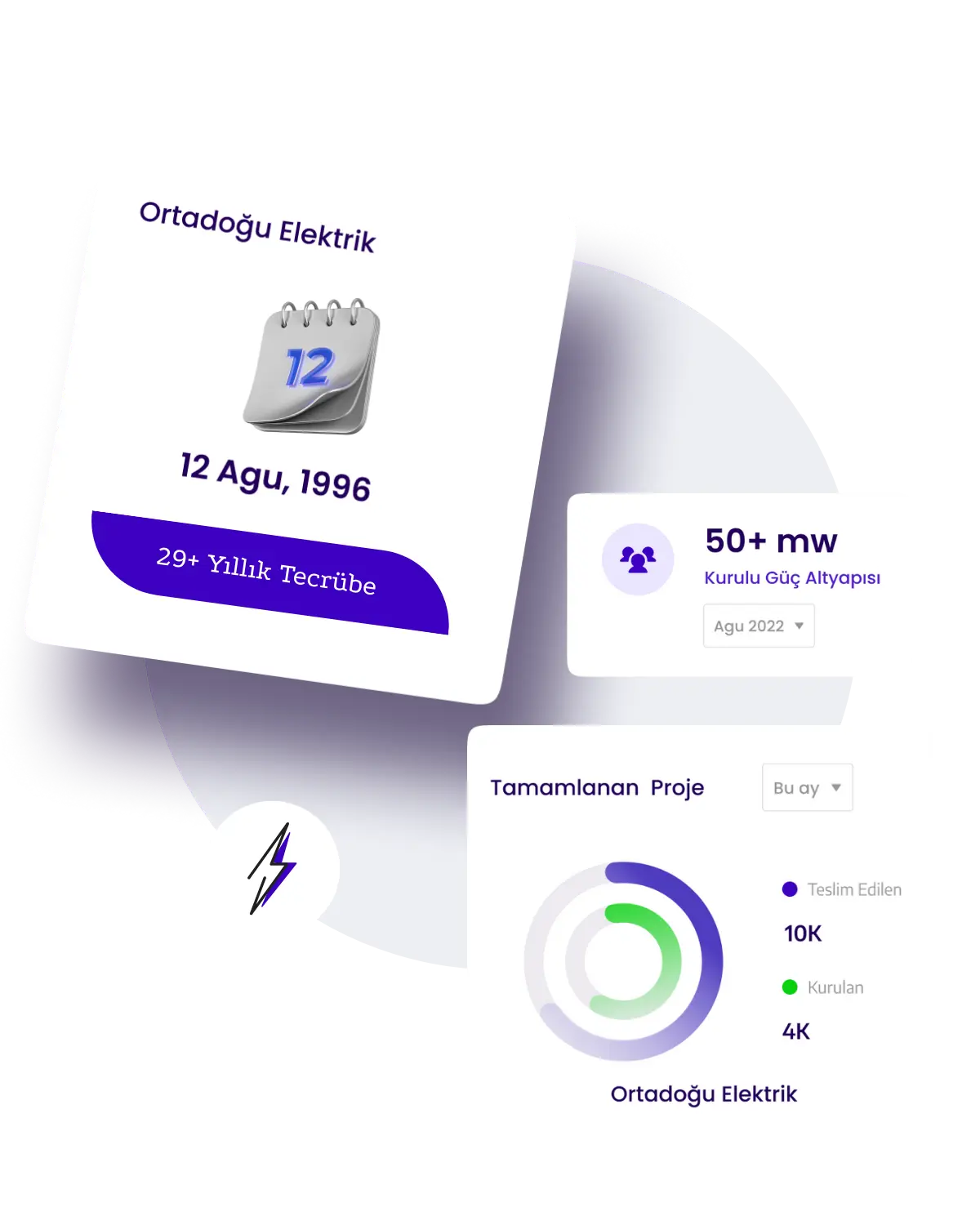 SCADA ekran görseli